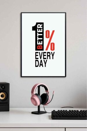 Better !% Every Day Motivational Poster 💪🔥