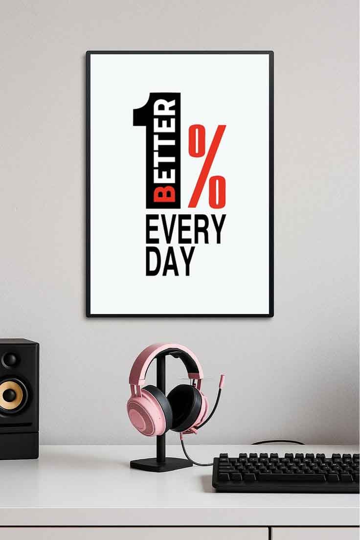 Better !% Every Day Motivational Poster 💪🔥